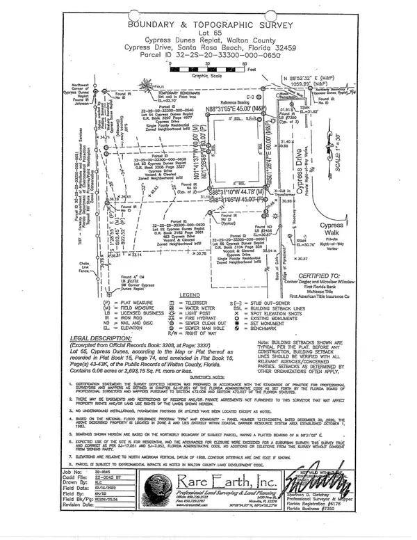 Santa Rosa Beach, FL 32459,Lot 63 Cypress Drive