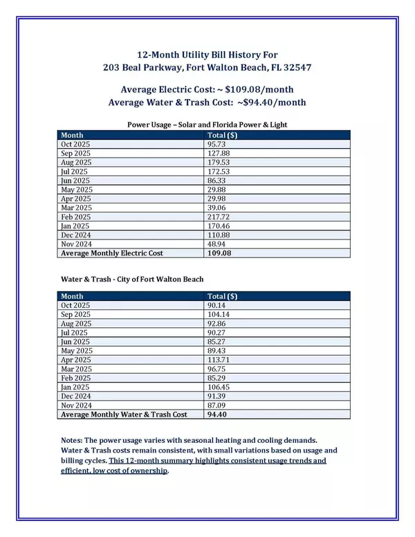 Fort Walton Beach, FL 32548,203 Beal Parkway