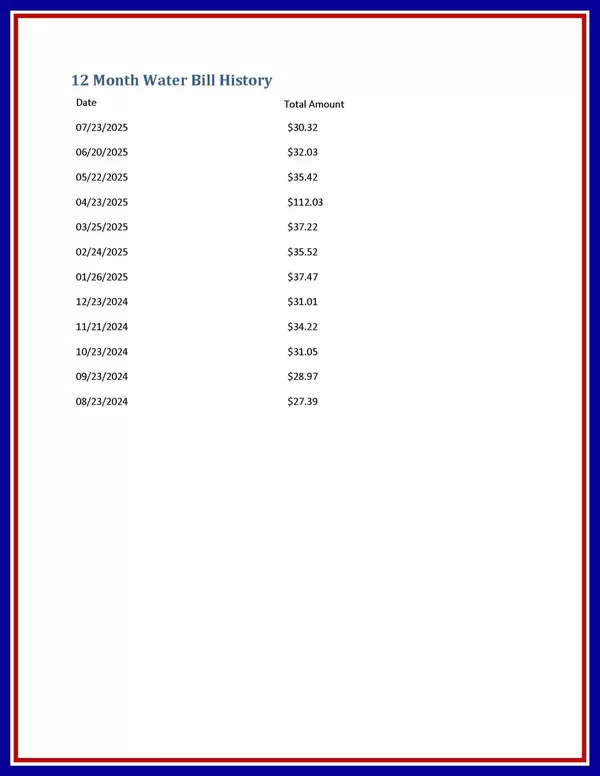 Mary Esther, FL 32569,207 Green Drive