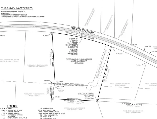Crestview, FL 32539,2.28 Acres Poverty Creek Road #1