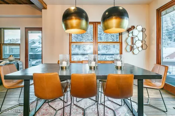 Park City, UT 84060,234 Ridge AVE Avenue