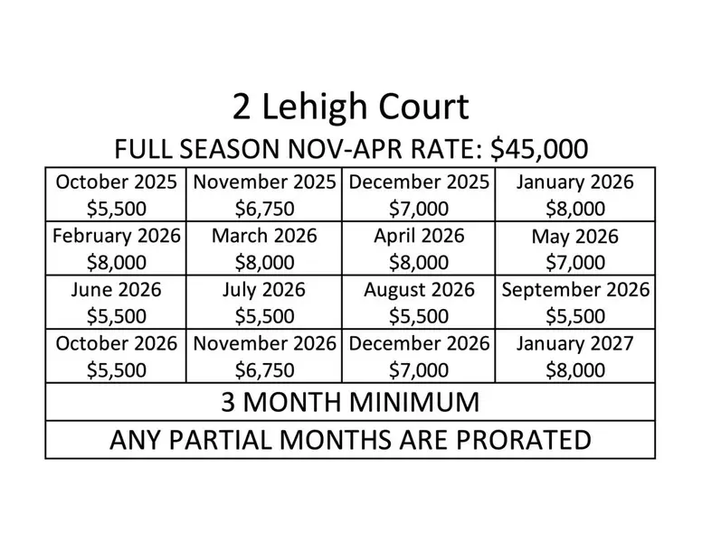 2 Lehigh CT, Rancho Mirage, CA 92270