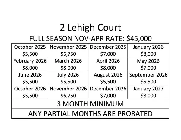 2 Lehigh CT, Rancho Mirage, CA 92270