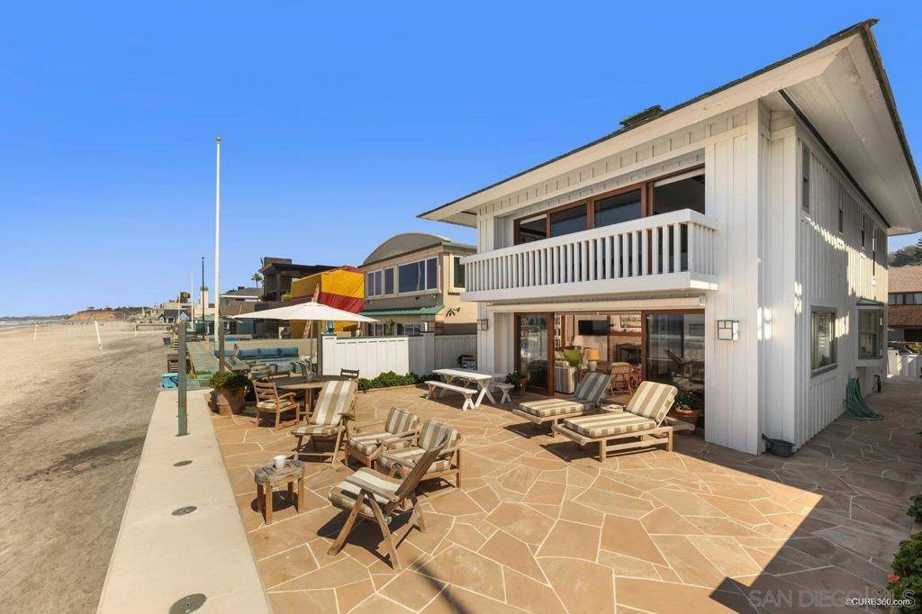 2008 Ocean Front, Del Mar, CA 92014