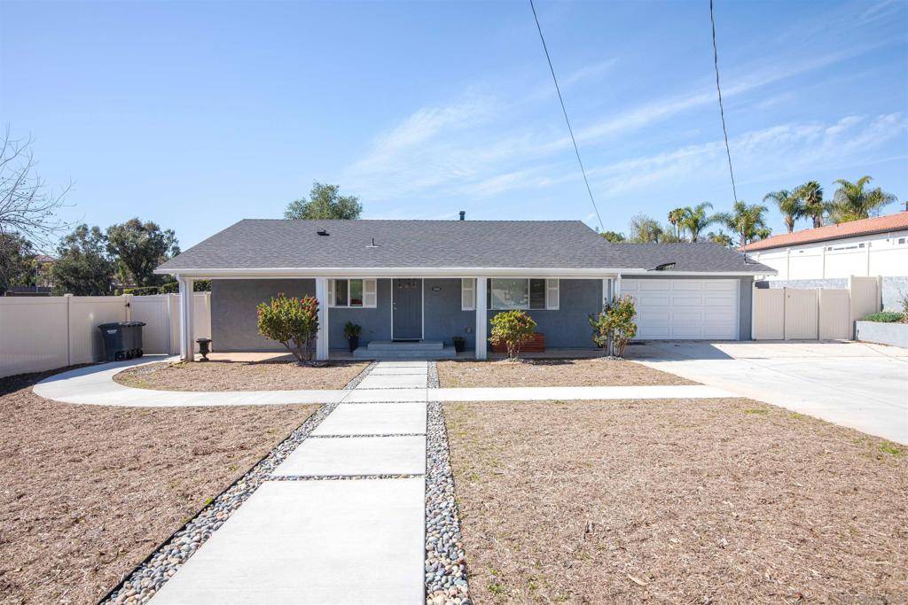 Escondido, CA 92025,1996 Rohn Rd