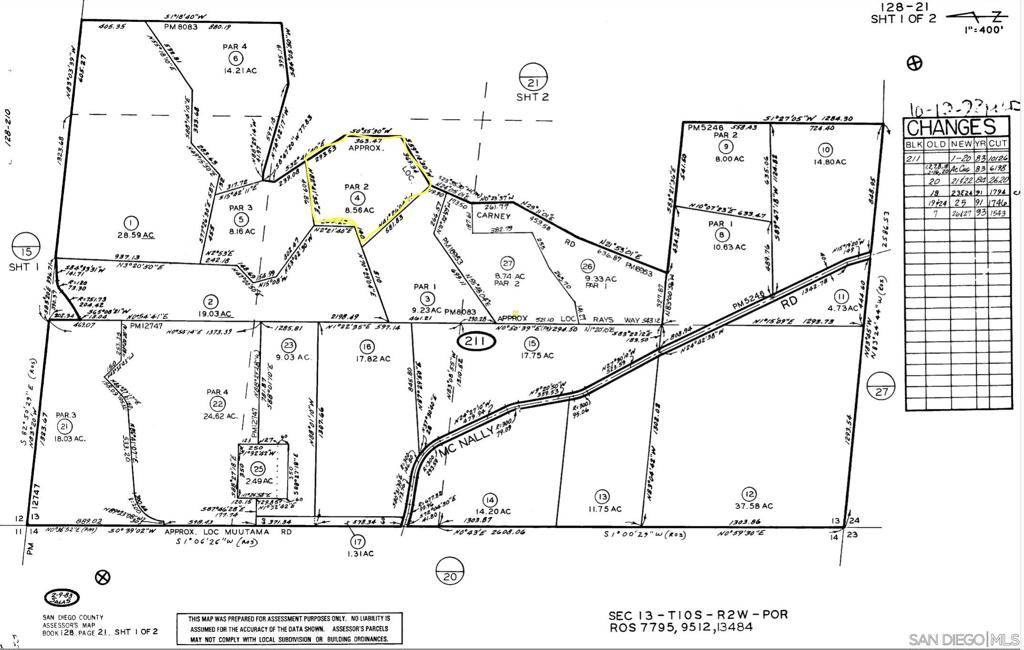 Valley Center, CA 92082,0 McNally Rd