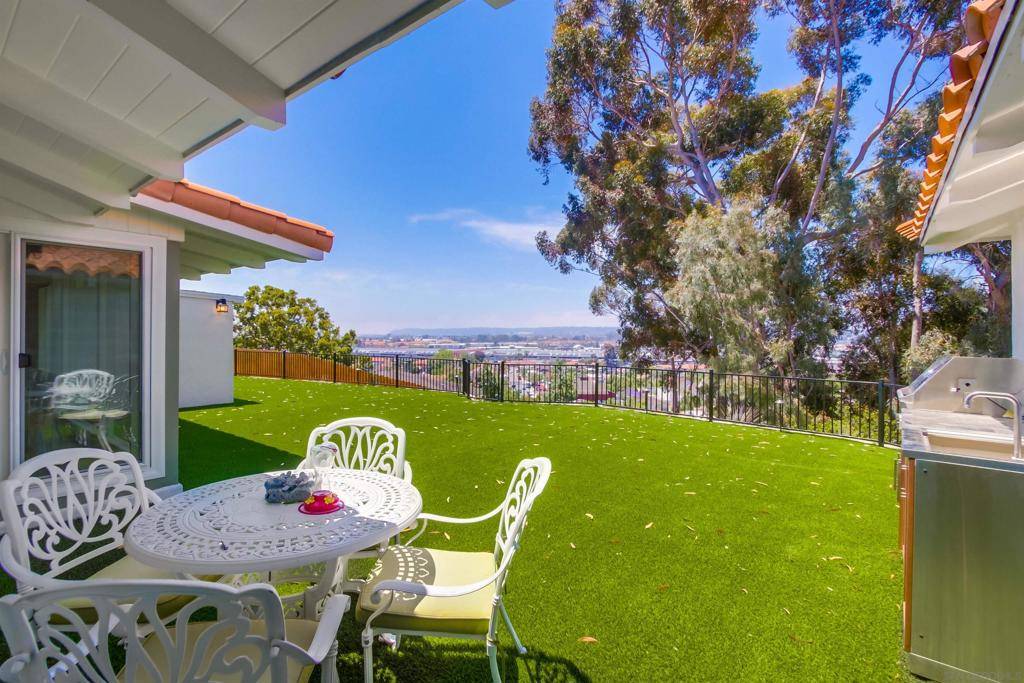 4242 Cosoy Way, San Diego, CA 92103