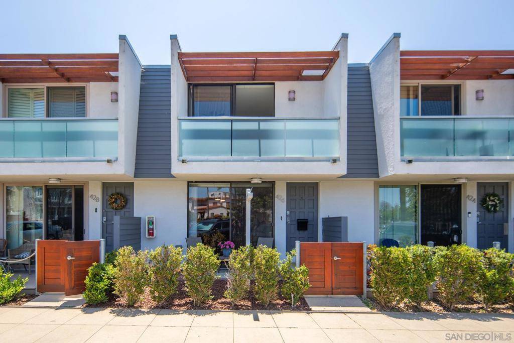 426 Palm Avenue, Coronado, CA 92118