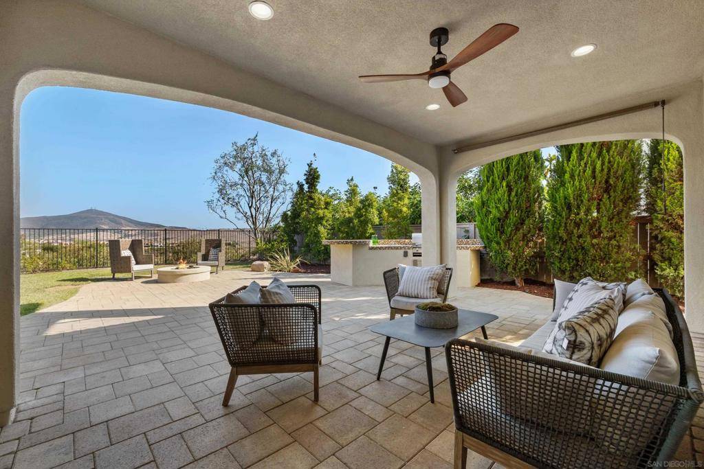 San Diego, CA 92127,Address not disclosed