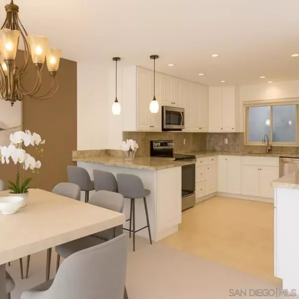 4254 6th Avenue,  San Diego,  CA 92103