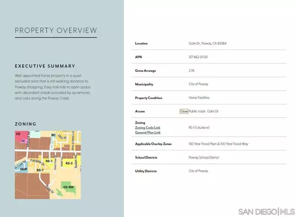 Poway, CA 92064,0 Gate Dr.