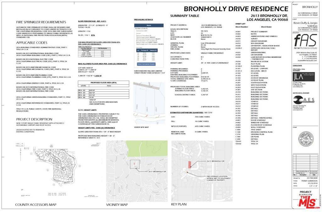 Los Angeles, CA 90068,2613 Bronholly DR