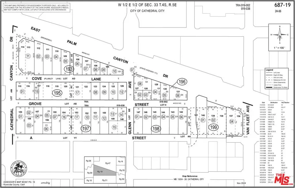 Cathedral City, CA 92234,68599 E Palm Canyon Dr.