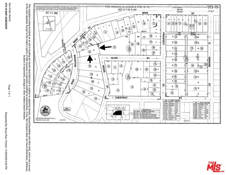0 Mountain Mountain View And Main, Lake Elsinore, CA 92530