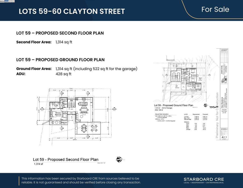 San Rafael, CA 94901,Clayton