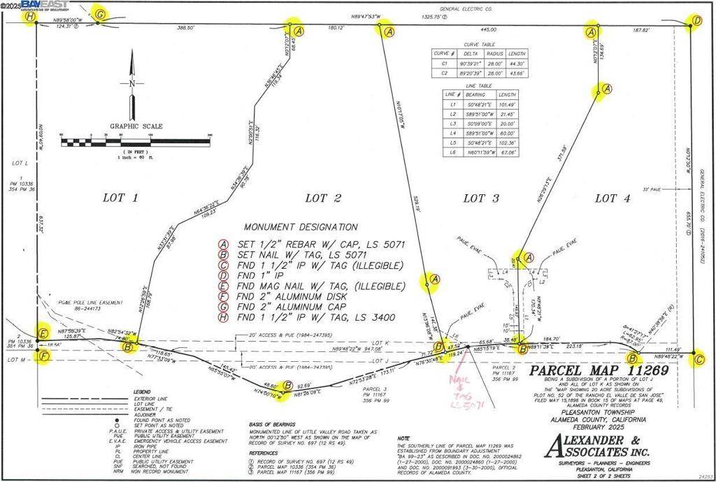 Sunol, CA 94586,3343 Little Valley Rd Lot 1