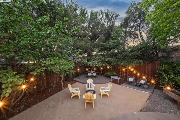 Oakland, CA 94618,5427 CLAREMONT AVENUE