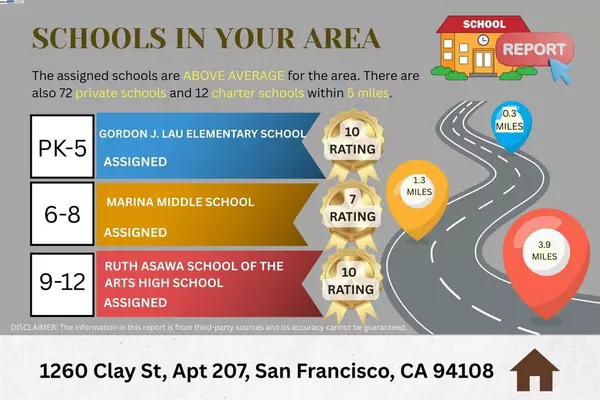 San Francisco, CA 94108,1260 Clay St #207