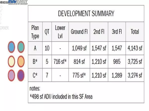 Saratoga, CA 95070,Address not disclosed