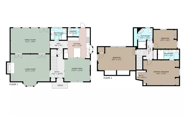 869 Cumberland RD, Glendale, CA 91202