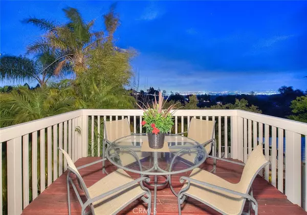 Chino Hills, CA 91709,1996 Turquoise CIR