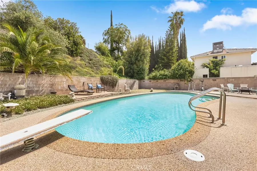 3948 Croydon ST, Highland, CA 92346