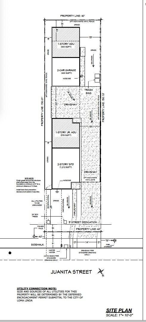 Loma Linda, CA 92373,25989 Juanita ST
