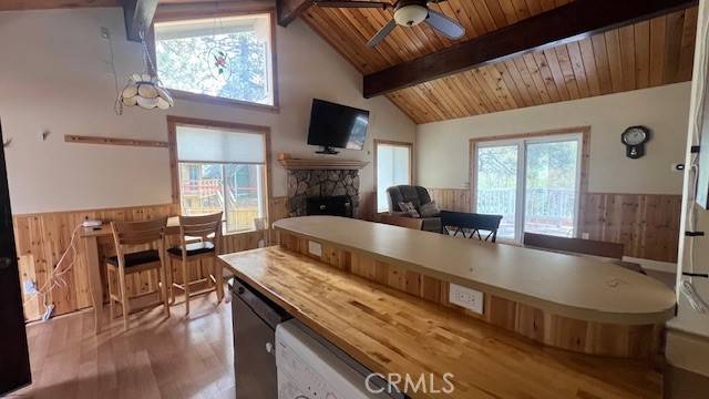 Green Valley Lake, CA 92341,33421 Wild Rose DR