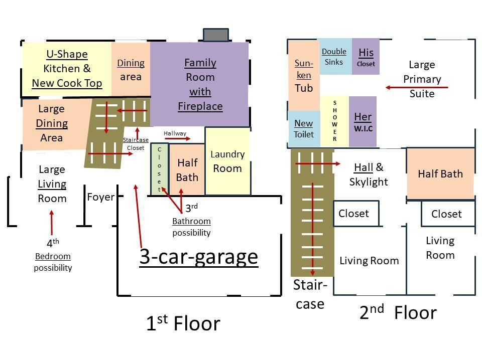 Antioch, CA 94531,3963 Mead ST
