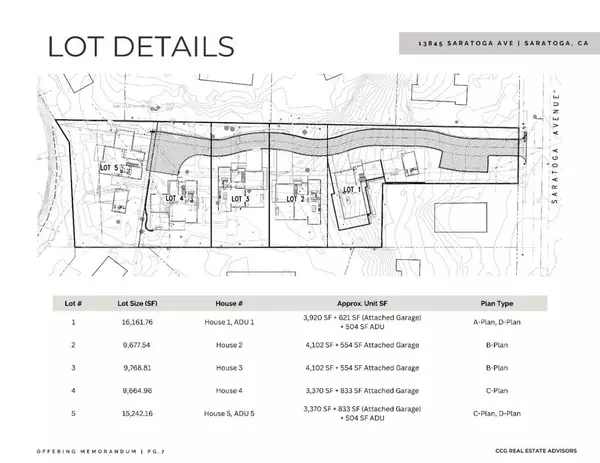Saratoga, CA 95070,Address not disclosed