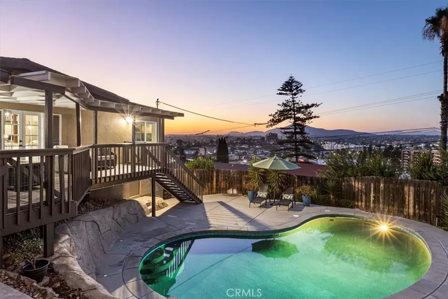 8080 Pasadena AVE, La Mesa, CA 91941