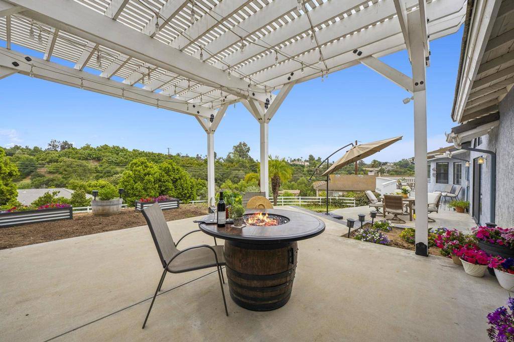 3048 Jason RD, Fallbrook, CA 92028