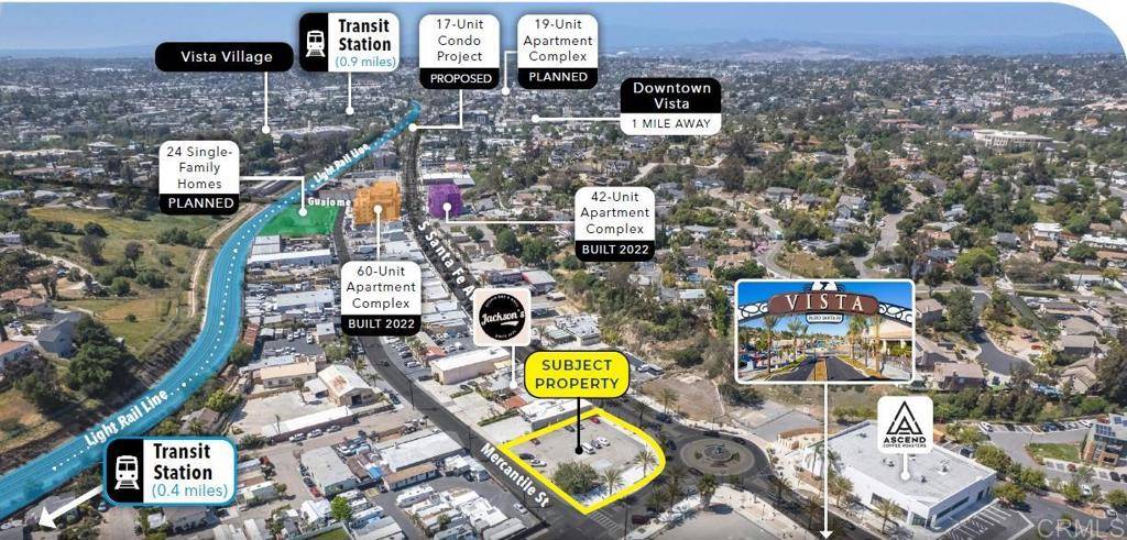 745 S Santa Fe Ave., Vista, CA 92083
