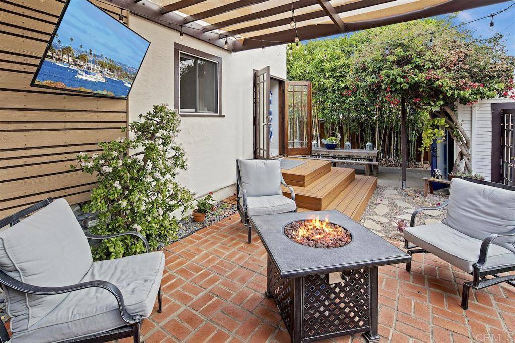 San Diego, CA 92104,3127 Upas ST