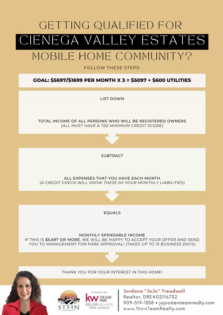 San Dimas, CA 91773,1245 W Cienega AVE #46