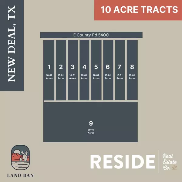 Lubbock, TX 79403,1 E County Road 5400