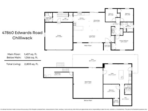 Sardis - Chwk River Valley, BC V2R 4R9,47860 Edwards RD