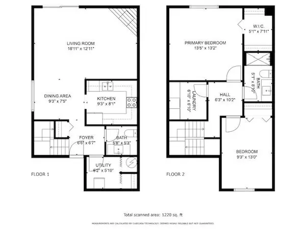 Chilliwack, BC V2P 4J4,8975 Mary ST #22