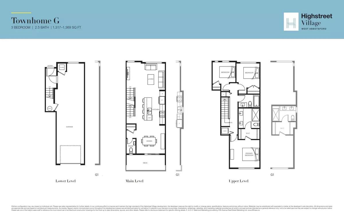 Abbotsford, ON N0N 0N0,30530 Cardinal AVE #94