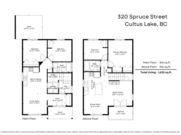 Cultus Lake, BC V2R 4Y7,320 Spruce ST