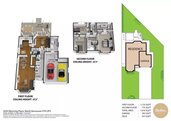 North Vancouver, BC V7H 2P5,3435 Manning PL