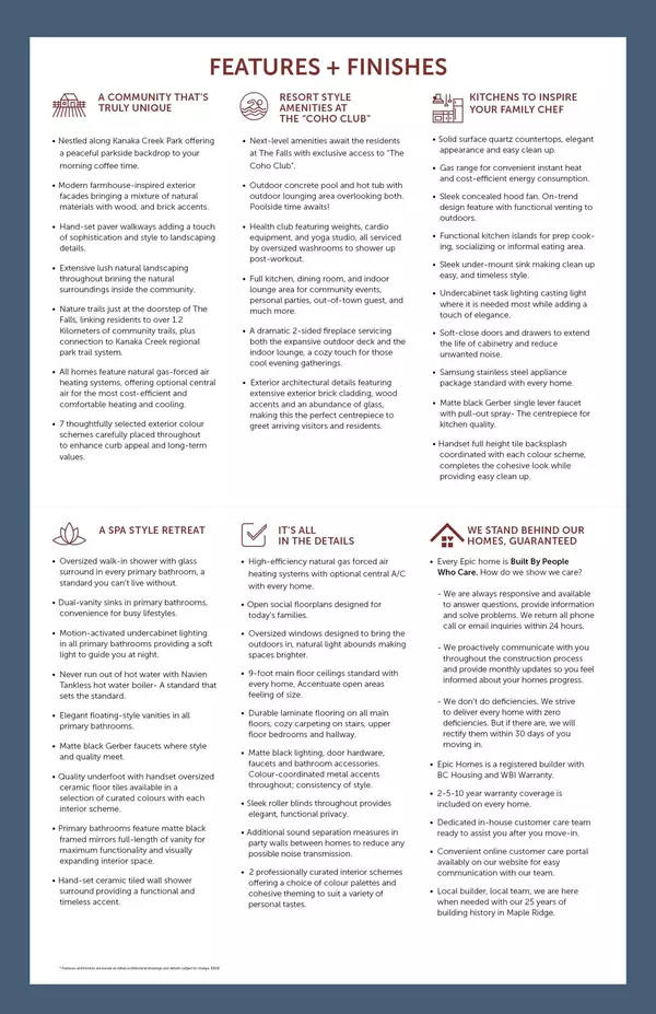 Maple Ridge, BC V0V 0V0,24951 112 AVE #93