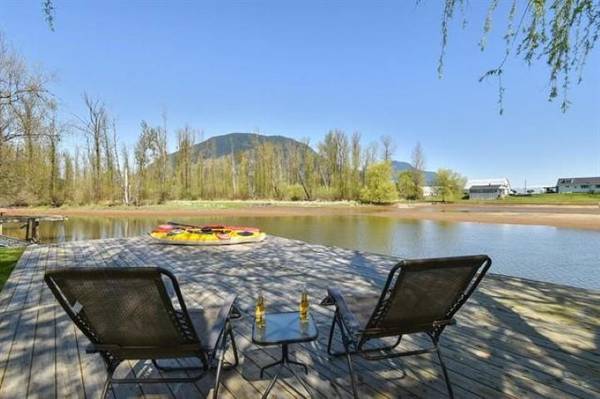 Address Not Disclosed