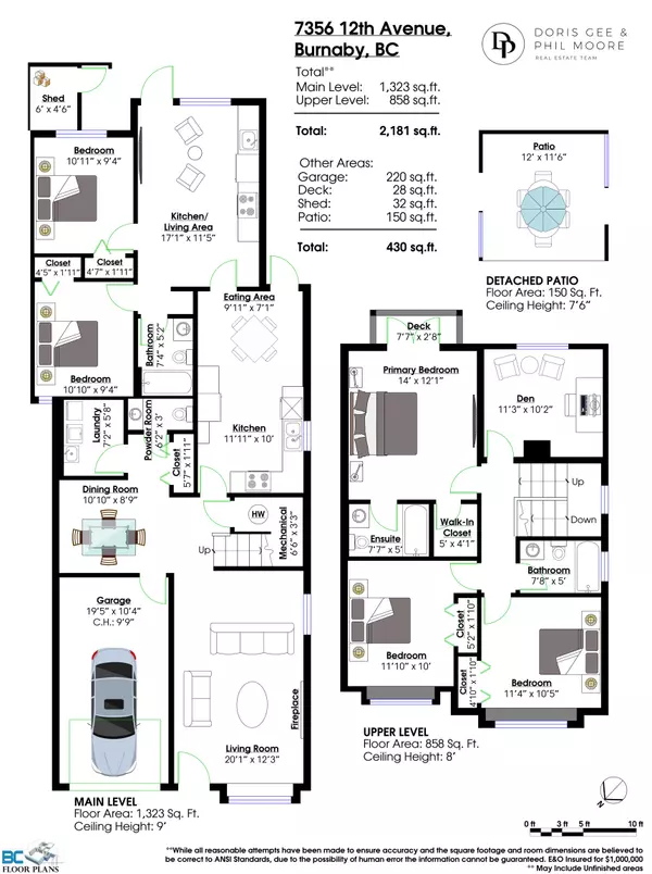 Burnaby, BC V3N 2J9,7356 12th AVE