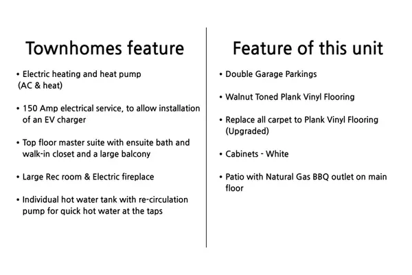 Langley, BC V0V 0V0,20932 83 AVE #2