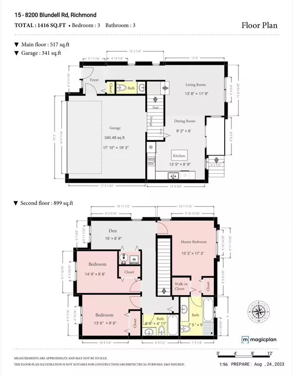 Richmond, BC V6Y 1J8,8200 Blundell RD #15