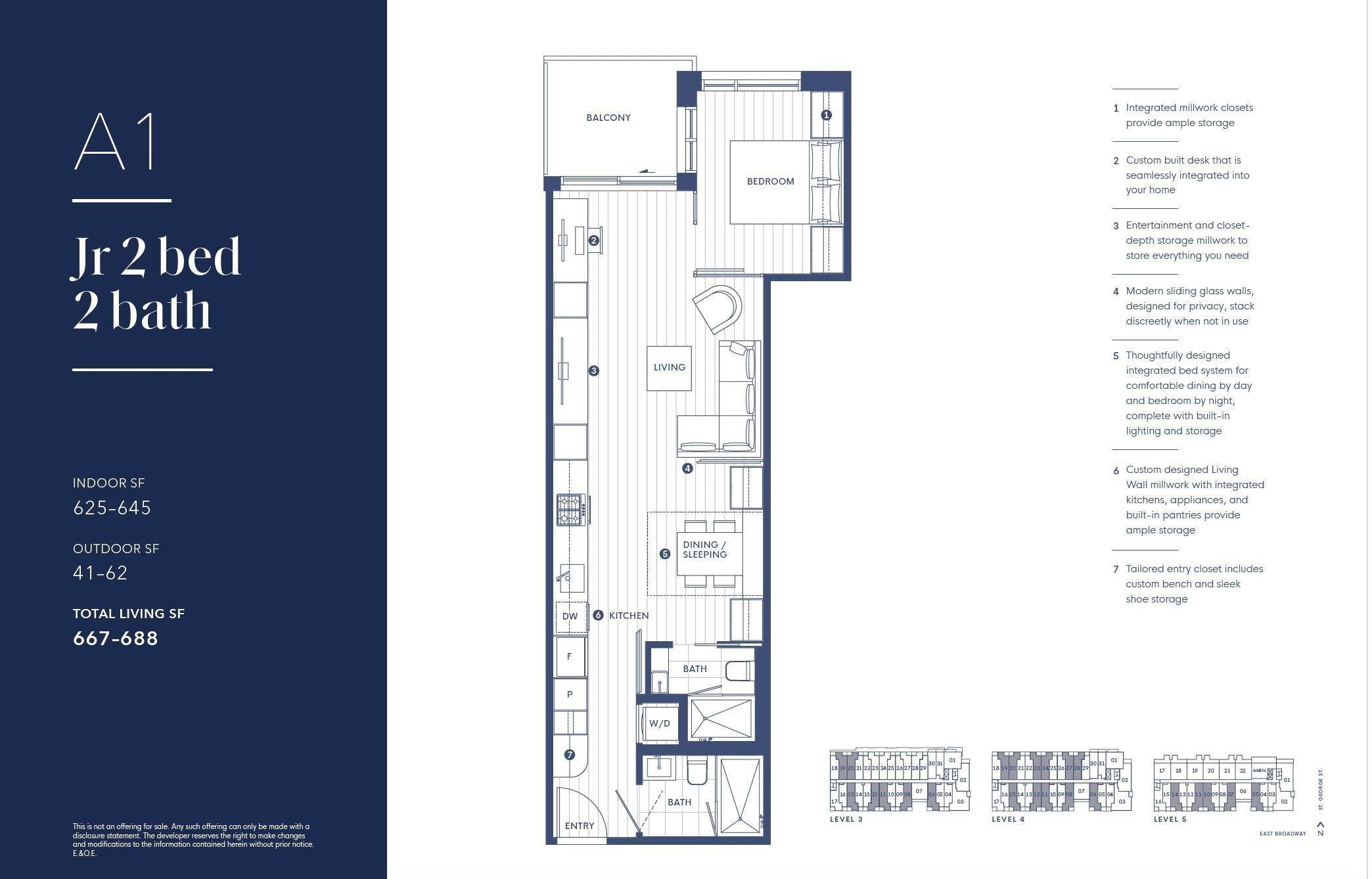 471 E Broadway #423 Vancouver, BC V5T 1W9