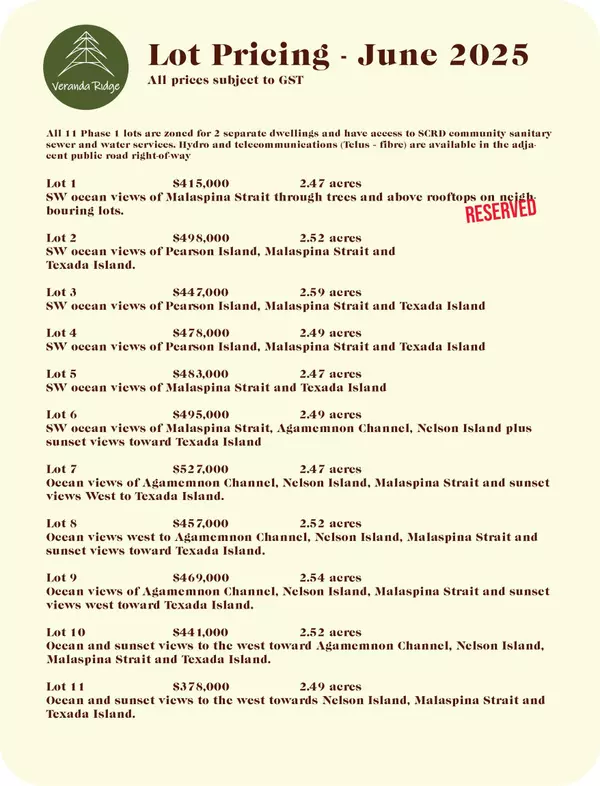 Pender Harbour, BC V0N 1S1,13803 Lee RD #Lot 12