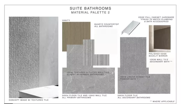 Surrey, BC V4A 4V3,2233 156 ST #312