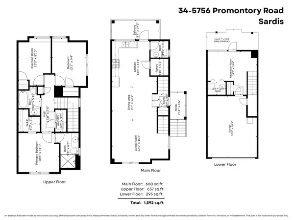 Chilliwack, BC V2R 0V8,5756 Promontory RD #34